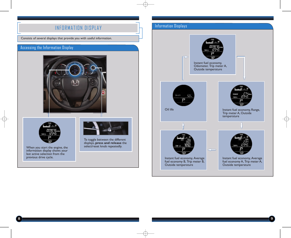Information display | HONDA 2013 Accord Sedan (EX-L) - Technology Reference Guide User Manual | Page 6 / 20