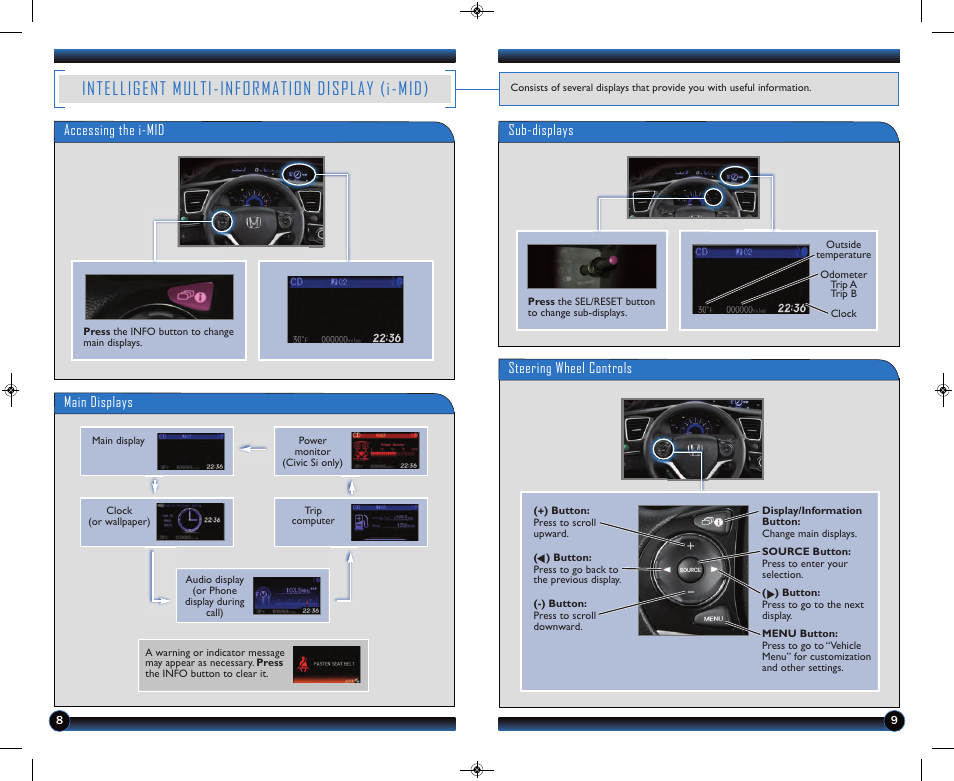 For mor, Intelligent multi-information display (i-mid), Main displays | Steering wheel controls, Sub-displays, Accessing the i-mid | HONDA 1983 Civic Sedan (with Navigation) - Technology Reference Guide User Manual | Page 6 / 17