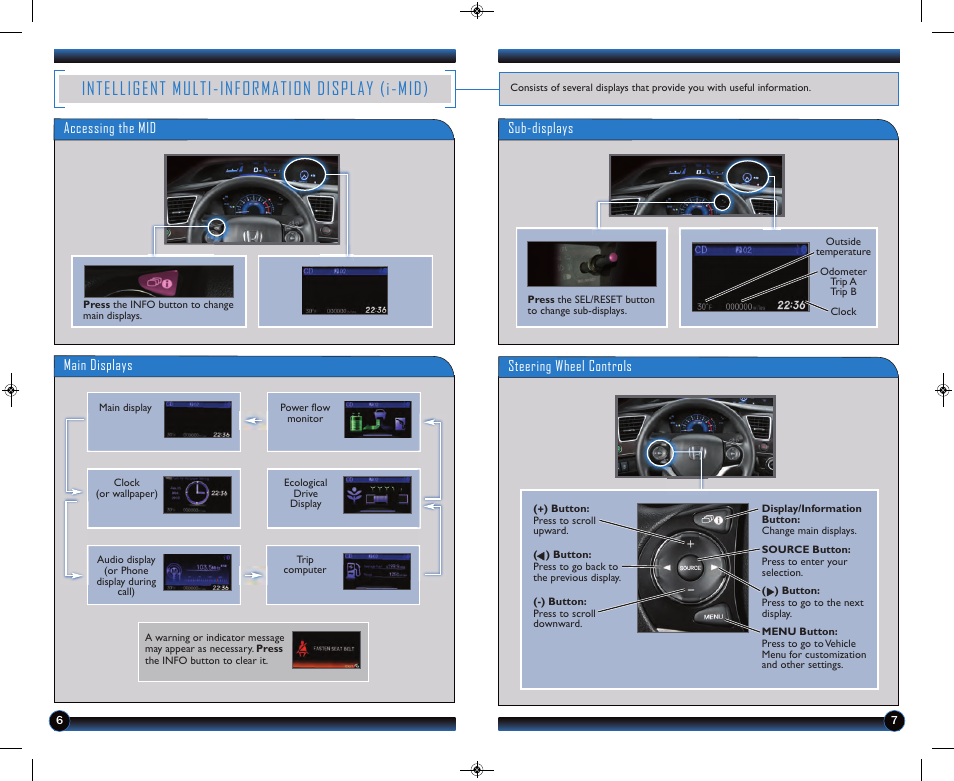 Intelligent multi-information display (i-mid), Main displays steering wheel controls, Sub-displays | Accessing the mid | HONDA 2013 Civic Hybrid - Technology Reference Guide User Manual | Page 5 / 16