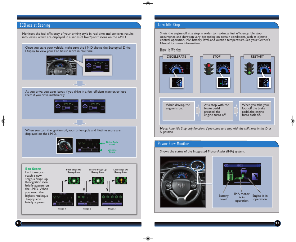 Eco assist scoring, Auto idle stop, Power flow monitor how it works | HONDA 2013 Civic Hybrid - Technology Reference Guide User Manual | Page 7 / 16