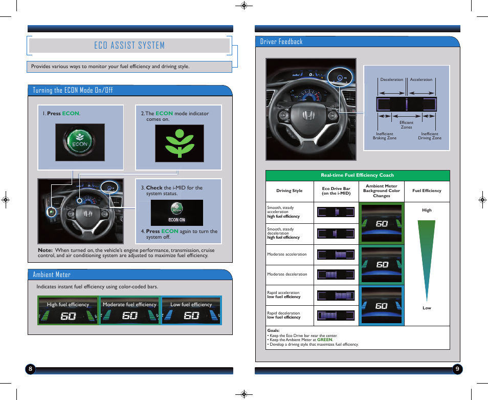 Eco assist system, Turning the econ mode on/off, Ambient meter | Driver feedback | HONDA 2013 Civic Hybrid (with Navigation) - Technology Reference Guide User Manual | Page 6 / 19