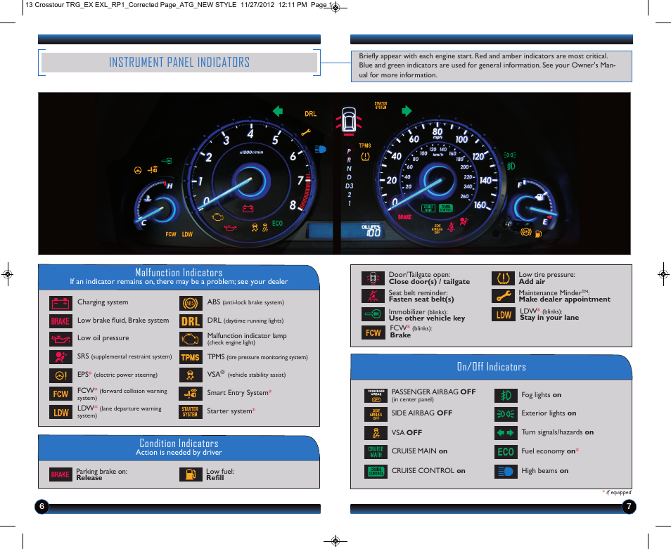 Instrument panel indicators, Malfunction indicators, On/off indicators condition indicators | HONDA 2013 Crosstour (EX/EX-L) - Technology Reference Guide User Manual | Page 5 / 20