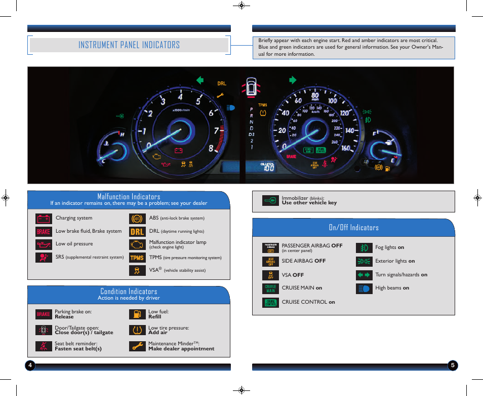 Instrument panel indicators, Malfunction indicators, On/off indicators condition indicators | HONDA 2013 Crosstour (EX) - Technology Reference Guide User Manual | Page 4 / 9