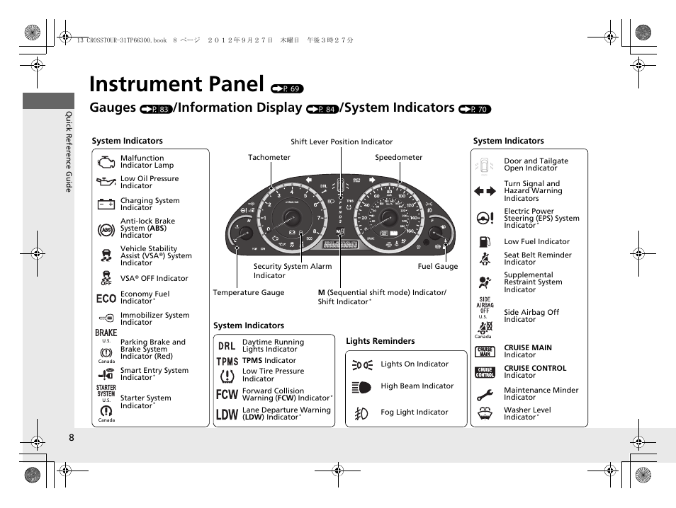 Instrument panel (p 69), Instrument panel, Gauges | Information display, System indicators | HONDA 2013 Crosstour - Owner's Manual User Manual | Page 10 / 571