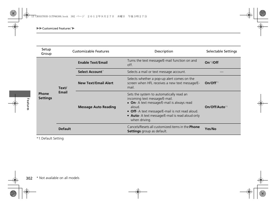 HONDA 2013 Crosstour - Owner's Manual User Manual | Page 304 / 571
