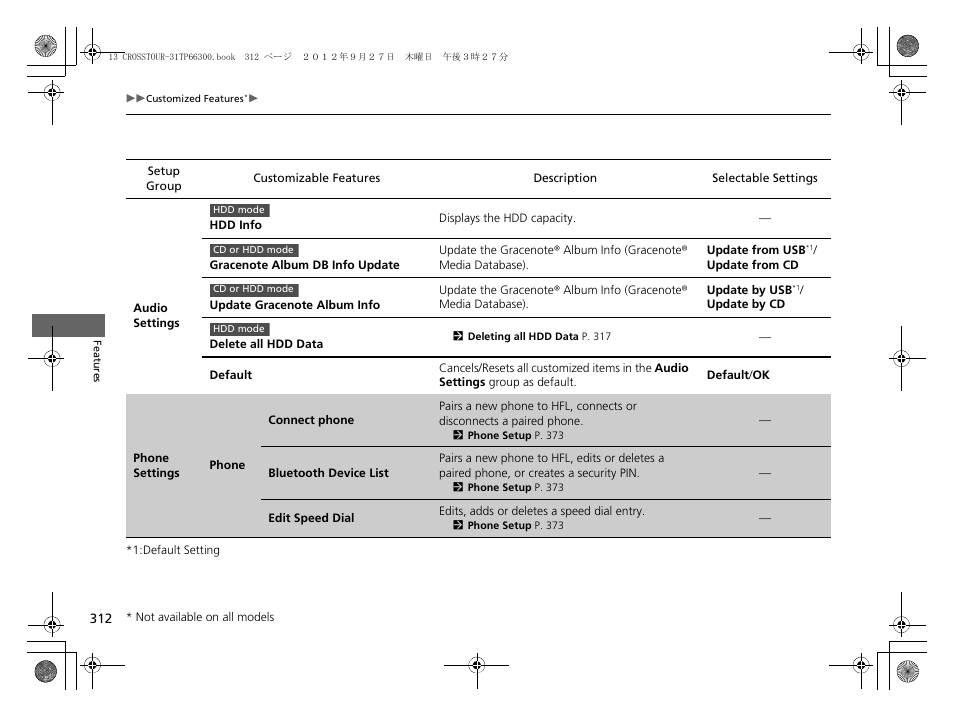 HONDA 2013 Crosstour - Owner's Manual User Manual | Page 314 / 571
