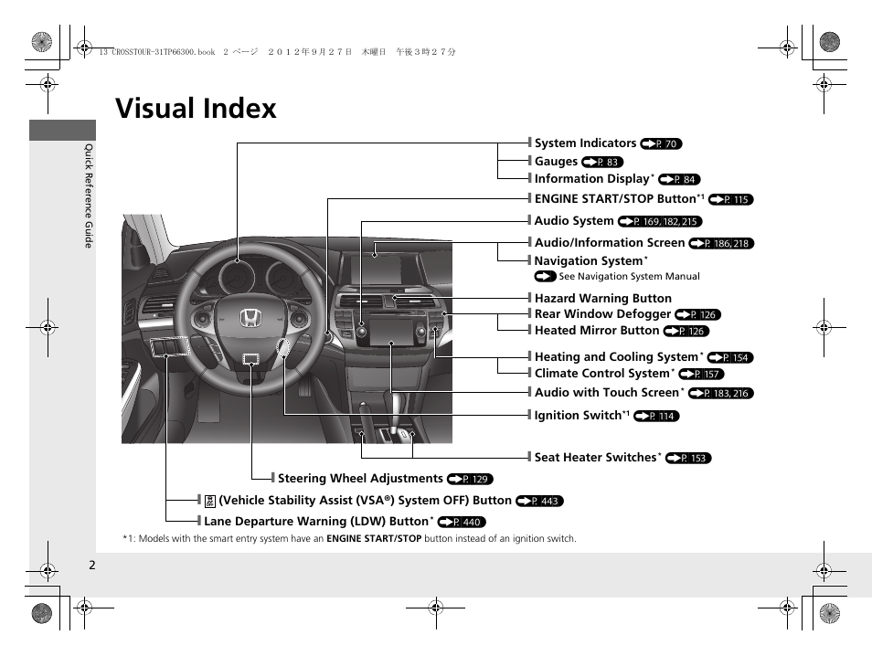 Quick reference guide, Visual index | HONDA 2013 Crosstour - Owner's Manual User Manual | Page 4 / 571