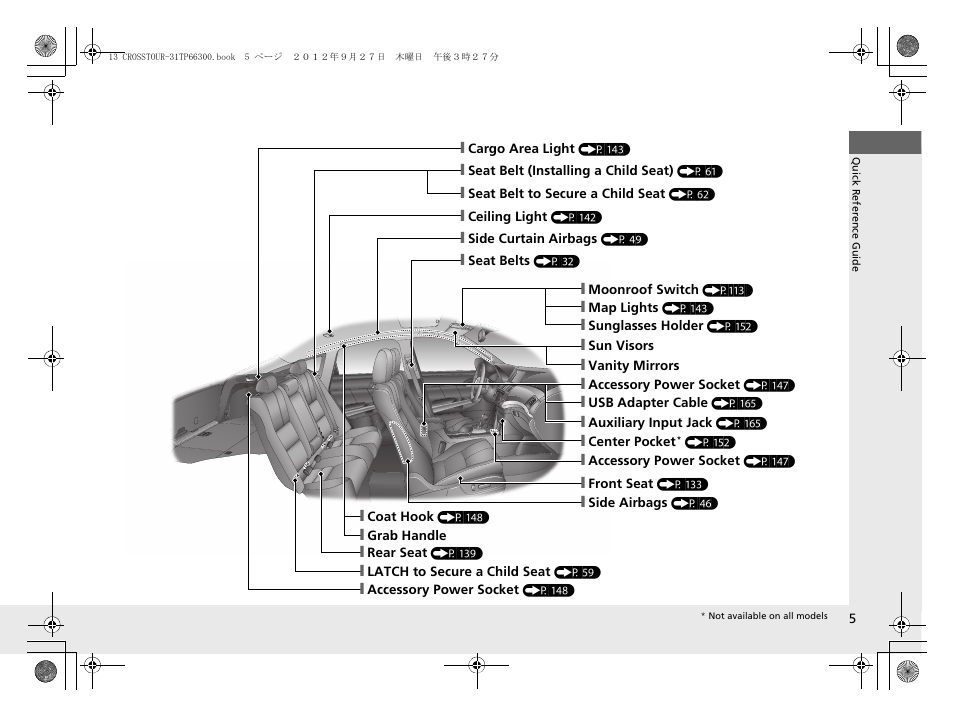 HONDA 2013 Crosstour - Owner's Manual User Manual | Page 7 / 571