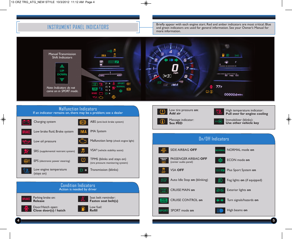 Instrument panel indicators, Malfunction indicators, On/off indicators condition indicators | HONDA 2013 CR-Z - Technology Reference Guide User Manual | Page 4 / 22