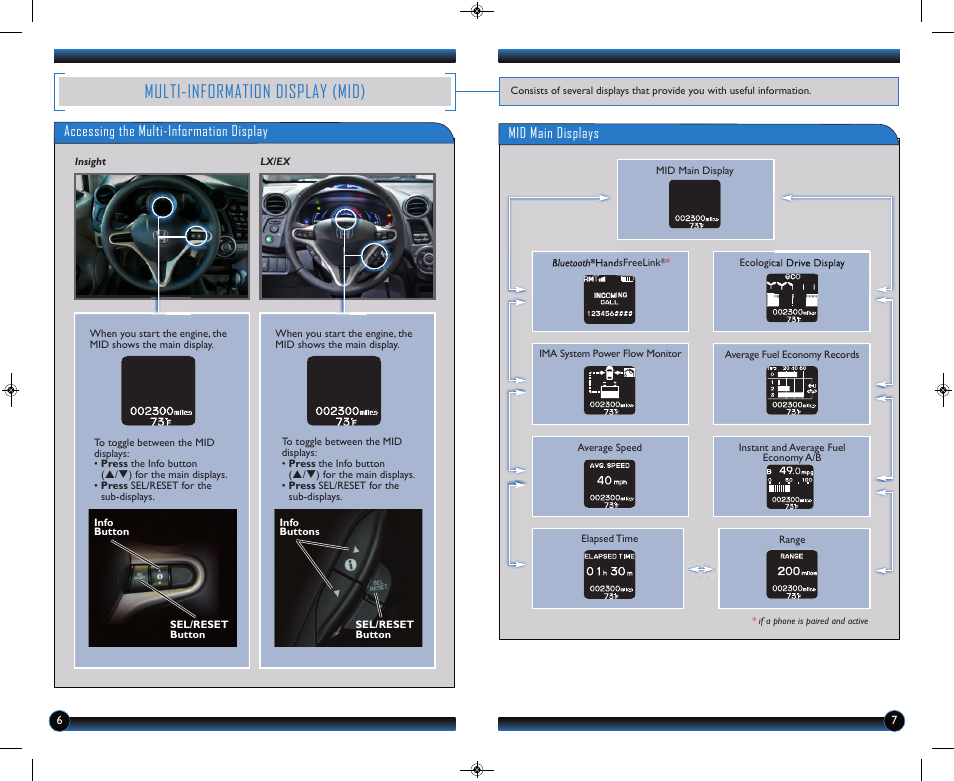 Multi-information display (mid), Accessing the multi-information display, Mid main displays | HONDA 2013 Insight - Technology Reference Guide User Manual | Page 5 / 11
