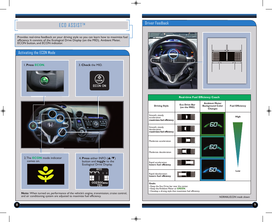 Eco assist, Activating the econ mode, Driver feedback | HONDA 2013 Insight - Technology Reference Guide User Manual | Page 6 / 11