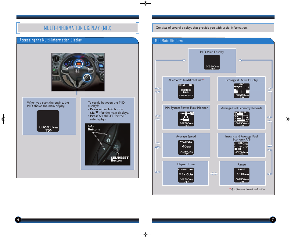 Multi-information display (mid), Accessing the multi-information display, Mid main displays | HONDA 2013 Insight (with Navigation) - Technology Reference Guide User Manual | Page 5 / 16