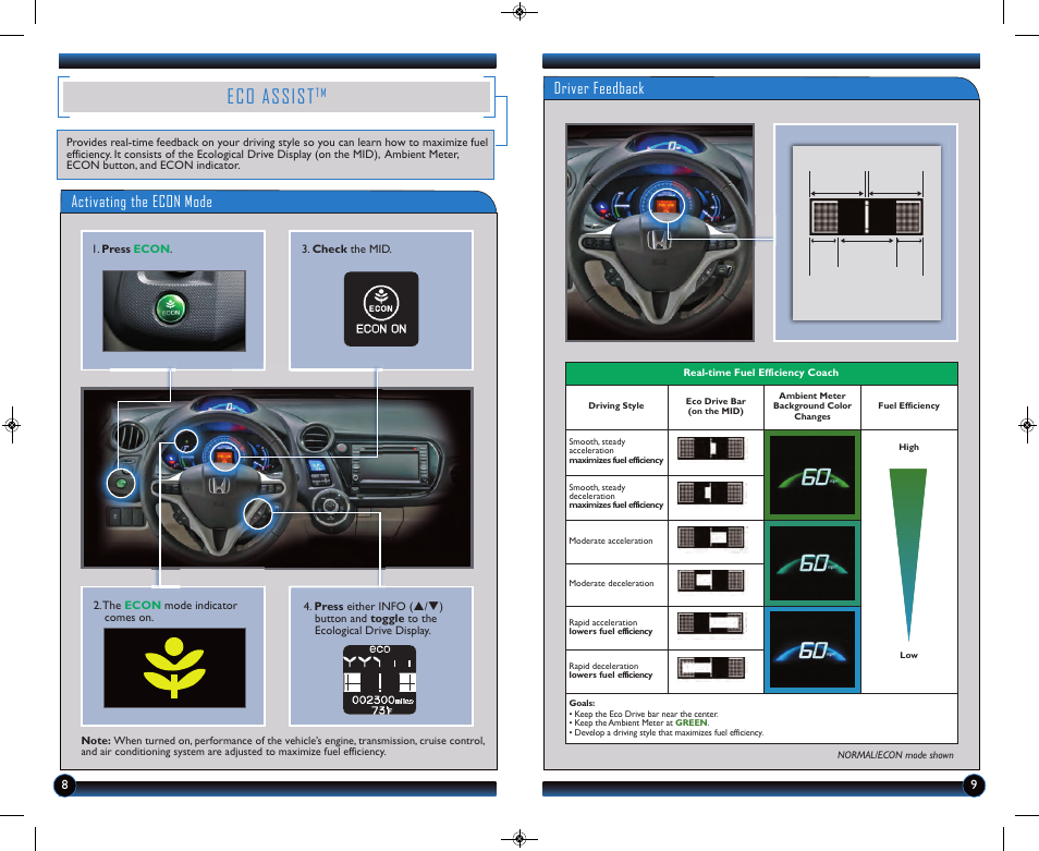 Eco assist, Activating the econ mode, Driver feedback | HONDA 2013 Insight (with Navigation) - Technology Reference Guide User Manual | Page 6 / 16