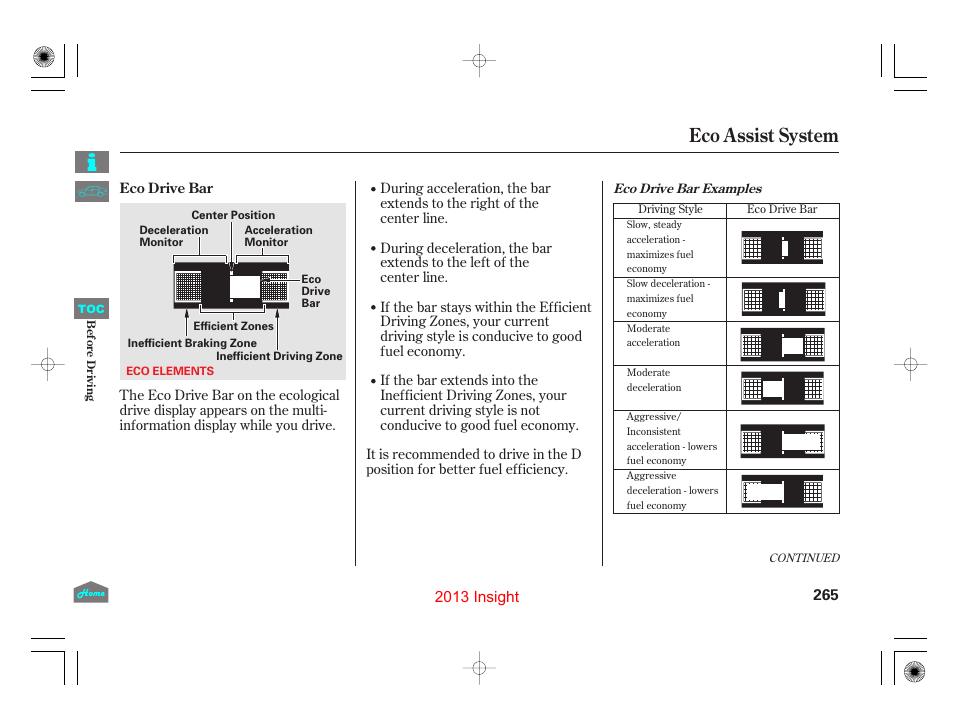Eco assist system, 2013 insight | HONDA 2013 Insight - Owner's Manual User Manual | Page 268 / 411