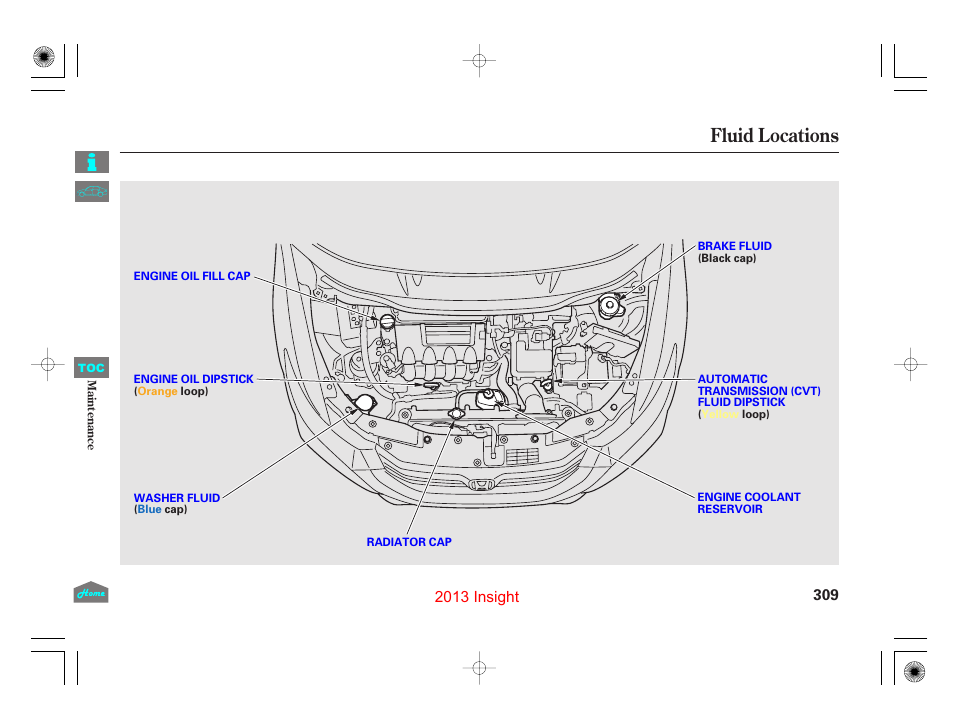 Fluid locations | HONDA 2013 Insight - Owner's Manual User Manual | Page 312 / 411