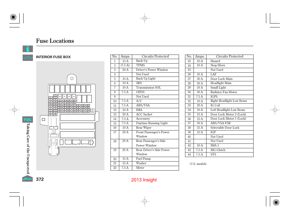 Fuse locations, 2013 insight | HONDA 2013 Insight - Owner's Manual User Manual | Page 375 / 411