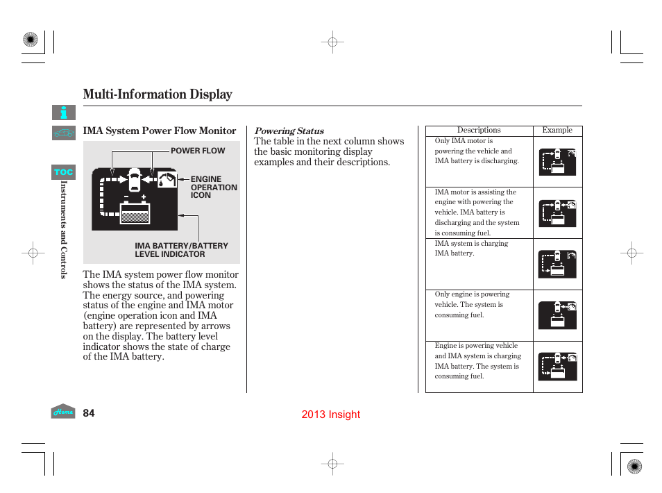 Multi-information display, 2013 insight | HONDA 2013 Insight - Owner's Manual User Manual | Page 87 / 411