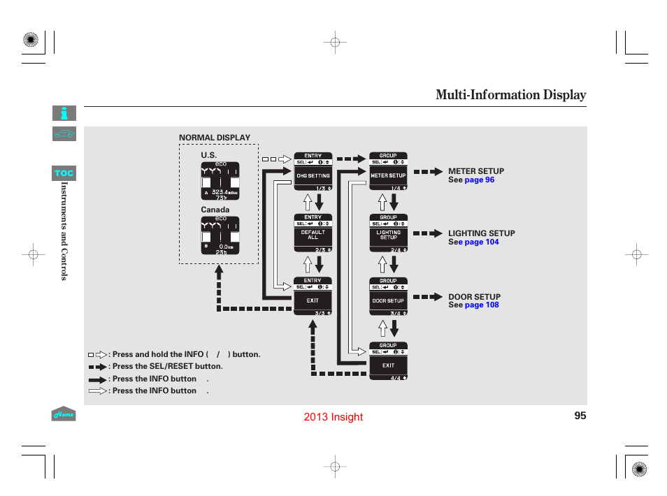 Multi-information display, 2013 insight | HONDA 2013 Insight - Owner's Manual User Manual | Page 98 / 411