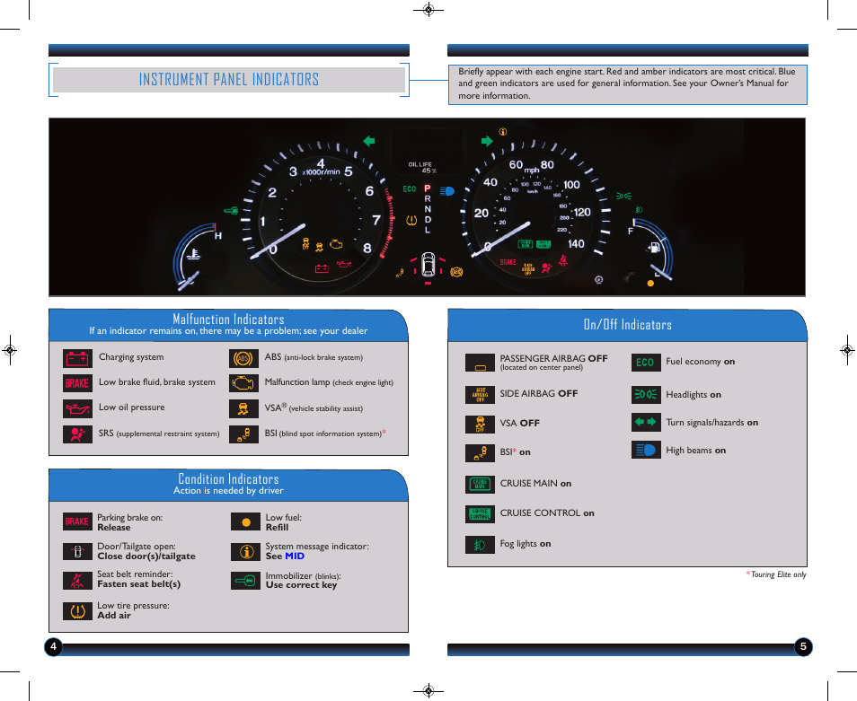 Instrument panel indicators, Malfunction indicators, On/off indicators condition indicators | HONDA 2013 Odyssey (Touring & Touring Elite) - Technology Reference Guide User Manual | Page 4 / 21