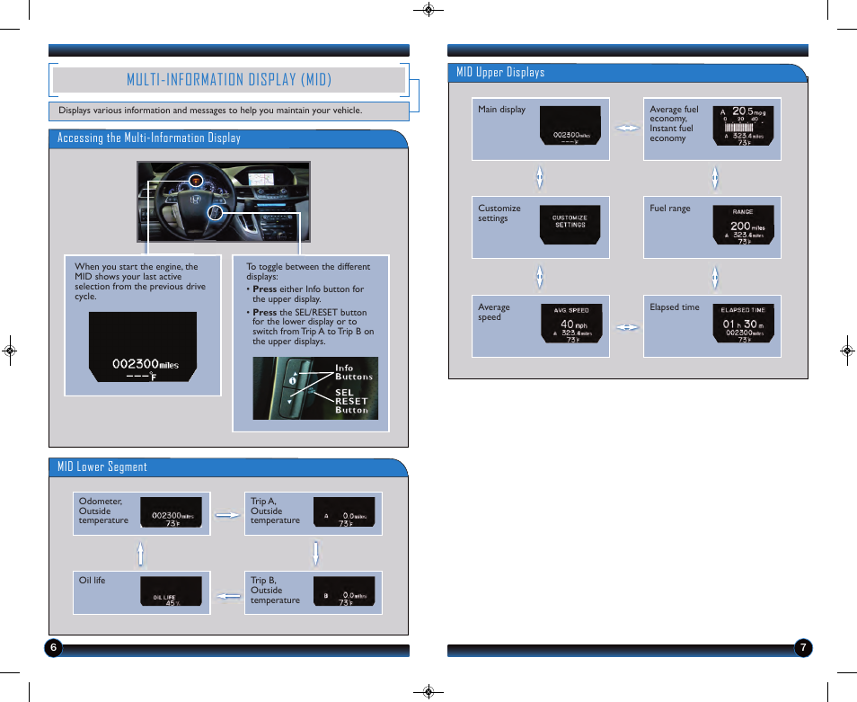 Multi-information display (mid), Mid lower segment, Accessing the multi-information display | Mid upper displays | HONDA 2013 Odyssey (Touring & Touring Elite) - Technology Reference Guide User Manual | Page 5 / 21