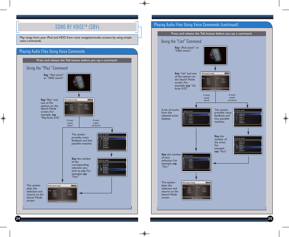 Song by voice, Sbv), Playing audio files using voice commands | Using the “play” command, Using the “list” command | HONDA 2013 Odyssey (EX-L with Navigation) - Technology Reference Guide User Manual | Page 14 / 16