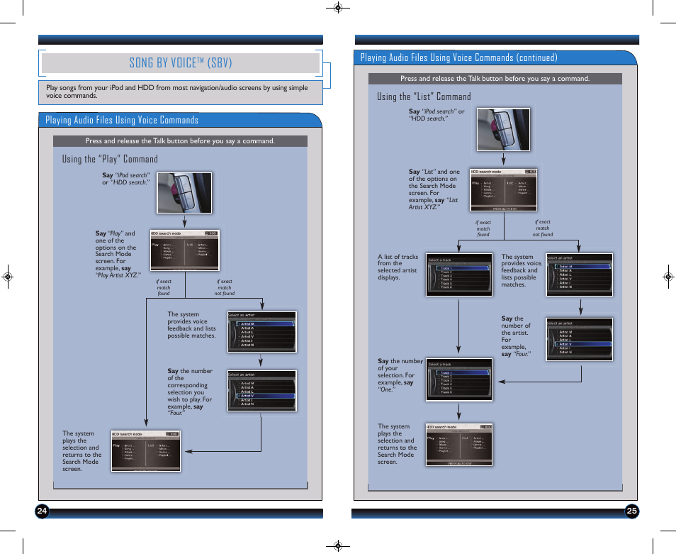 Song by voice, Sbv), Playing audio files using voice commands | Using the “play” command, Using the “list” command | HONDA 2013 Pilot (EX-L with Navigation) - Technology Reference Guide User Manual | Page 14 / 15