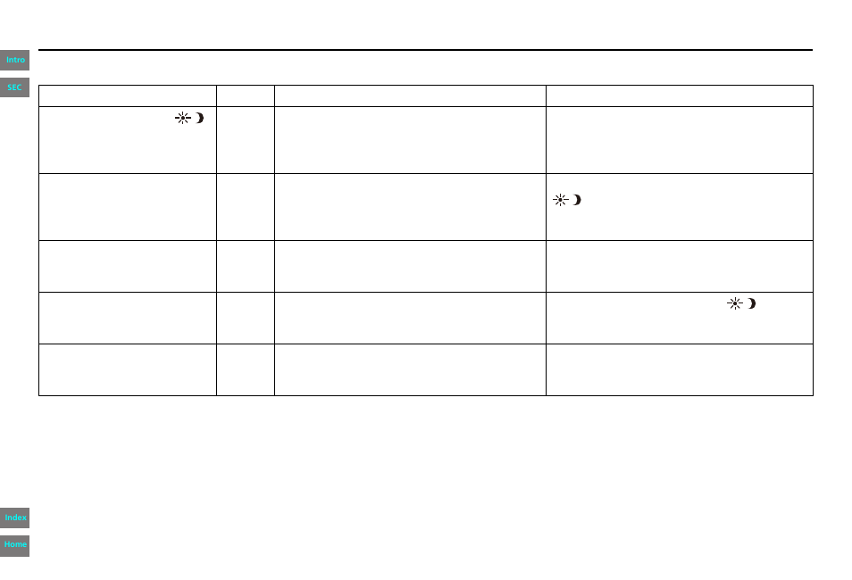 Navigation system manual, System setup | HONDA 2013 Pilot - Navigation Manual User Manual | Page 112 / 178