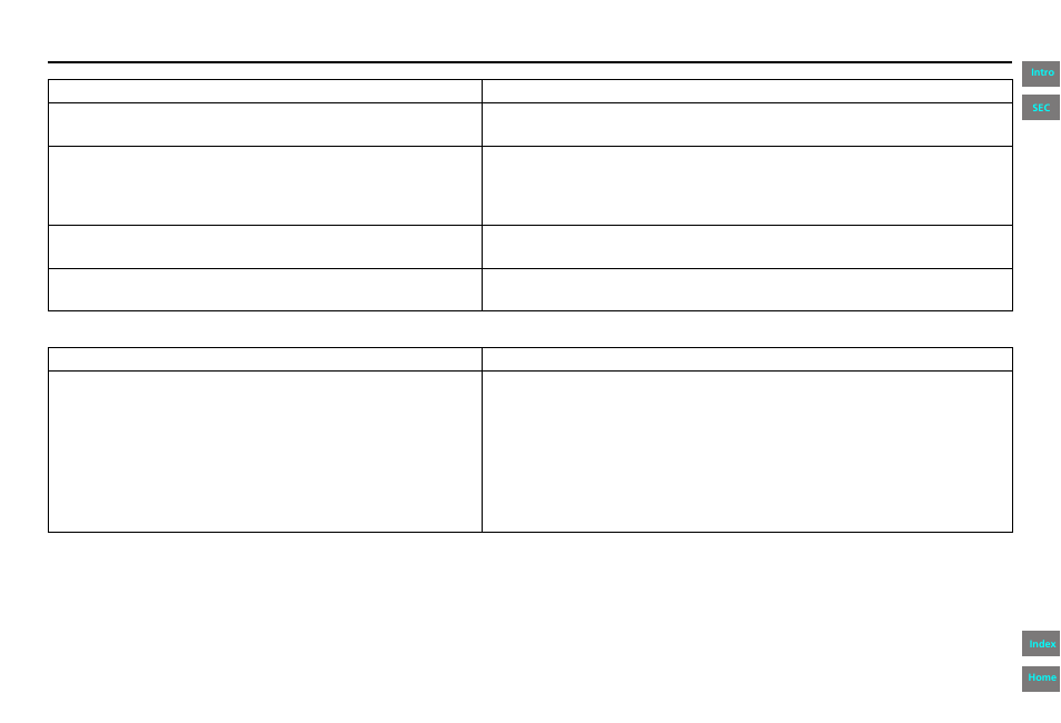 Navigation system manual, Frequently asked questions | HONDA 2013 Pilot - Navigation Manual User Manual | Page 147 / 178