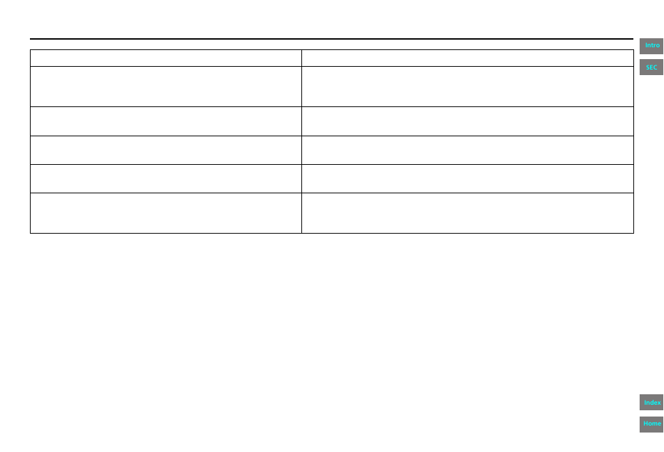 Navigation system manual, Frequently asked questions | HONDA 2013 Pilot - Navigation Manual User Manual | Page 149 / 178