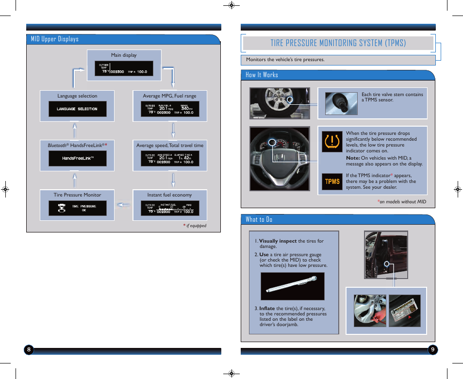 Tire pressure monitoring system (tpms), What to do how it works, Mid upper displays | HONDA 2013 Ridgeline - Technology Reference Guide User Manual | Page 6 / 13