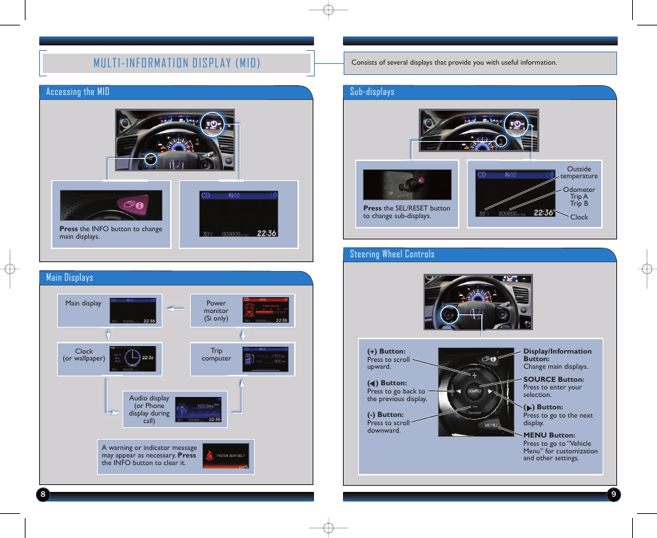 Multi-information display (mid), Steering wheel controls, Sub-displays | Accessing the mid, Main displays | HONDA 1982 Civic Sedan (EX, EX-L, Si, GX with Navi ) - Technology Reference Guide User Manual | Page 6 / 15