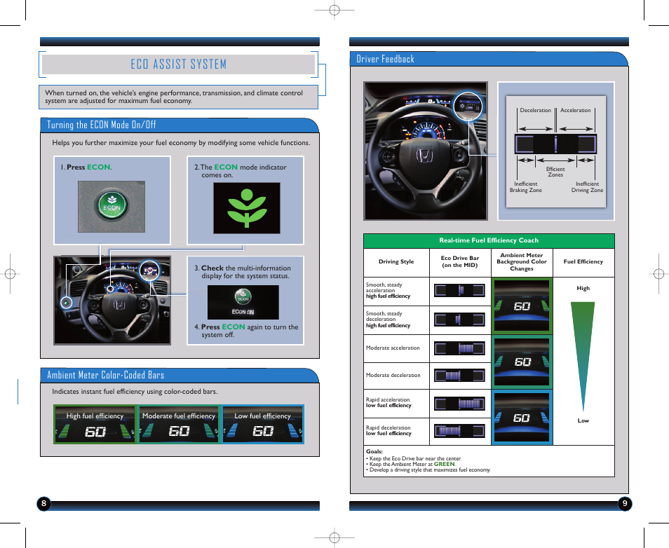 Eco assist system, Turning the econ mode on/off, Ambient meter color-coded bars | Driver feedback | HONDA 2012 Civic Hybrid - Technology Reference Guide User Manual | Page 6 / 18