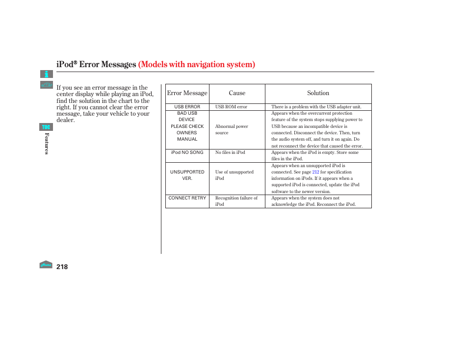 Ipod error messages, 2012 crosstour | HONDA 2012 Crosstour - Owner's Manual User Manual | Page 222 / 435