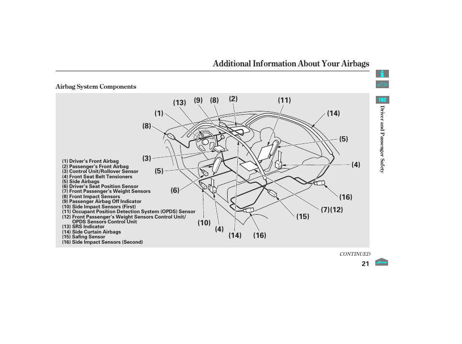 Additional information about your airbags | HONDA 2012 Crosstour - Owner's Manual User Manual | Page 25 / 435