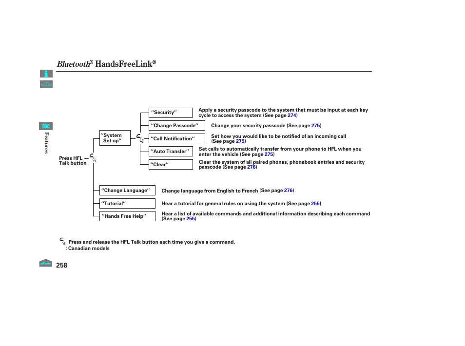 Handsfreelink, Bluetooth, 2012 crosstour | HONDA 2012 Crosstour - Owner's Manual User Manual | Page 262 / 435