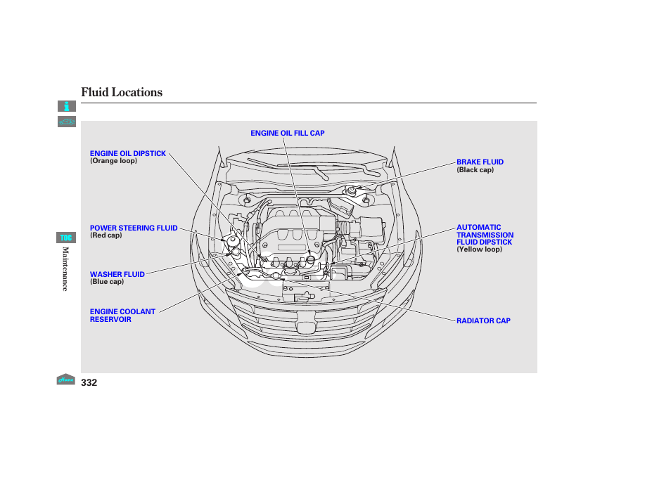 Fluid locations, 2012 crosstour | HONDA 2012 Crosstour - Owner's Manual User Manual | Page 336 / 435