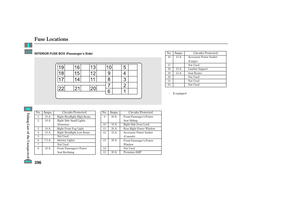 Fuse locations, 2012 crosstour | HONDA 2012 Crosstour - Owner's Manual User Manual | Page 400 / 435