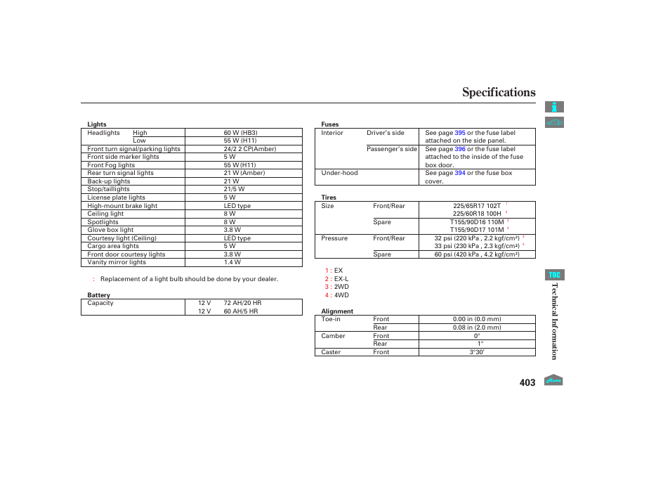 Specifications, 2012 crosstour | HONDA 2012 Crosstour - Owner's Manual User Manual | Page 407 / 435