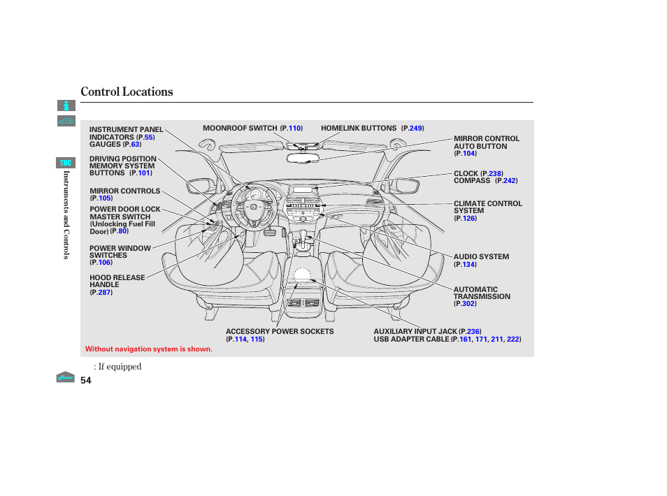 Control locations, 2012 crosstour | HONDA 2012 Crosstour - Owner's Manual User Manual | Page 58 / 435