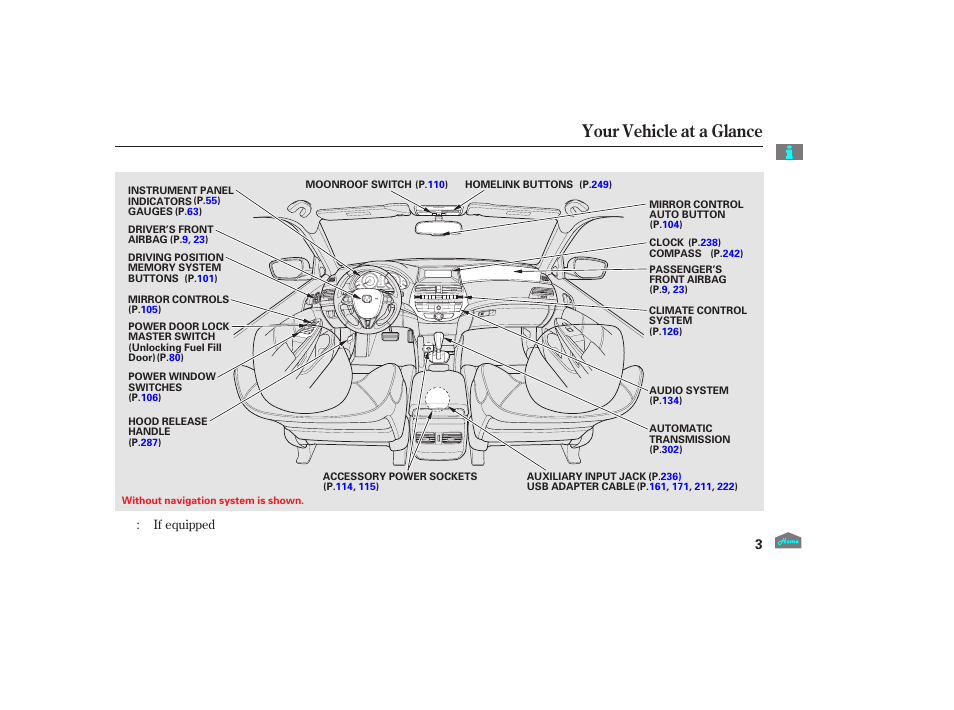 Your vehicle at a glance, 2012 crosstour | HONDA 2012 Crosstour - Owner's Manual User Manual | Page 7 / 435