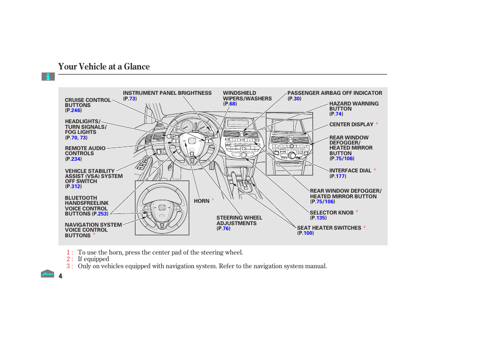 Your vehicle at a glance, 2012 crosstour | HONDA 2012 Crosstour - Owner's Manual User Manual | Page 8 / 435