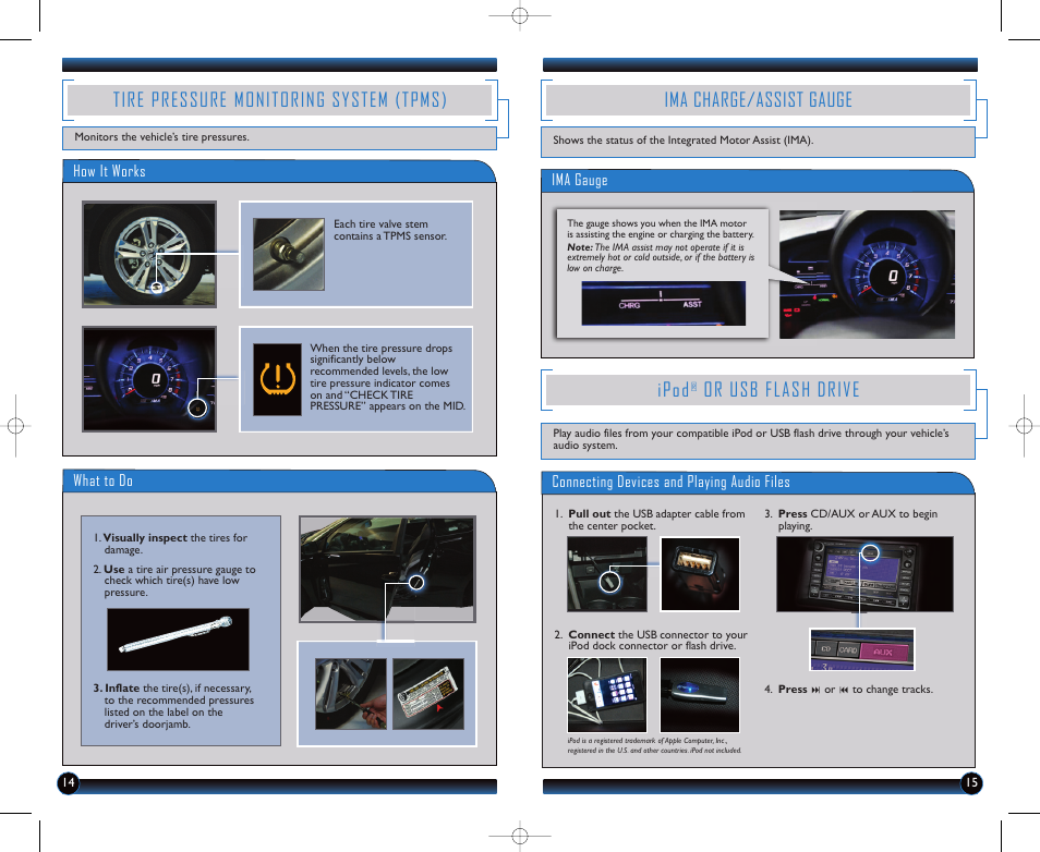 Ipod, Or usb flash drive, Tire pressure monitoring system (tpms) | Ima charge/assist gauge | HONDA 2012 CR-Z - Technology Reference Guide User Manual | Page 9 / 16