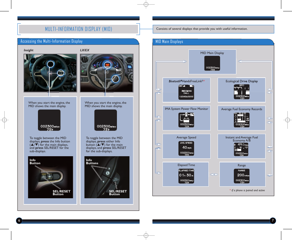 Multi-information display (mid), Accessing the multi-information display, Mid main displays | HONDA 2012 Insight - Technology Reference Guide User Manual | Page 5 / 19