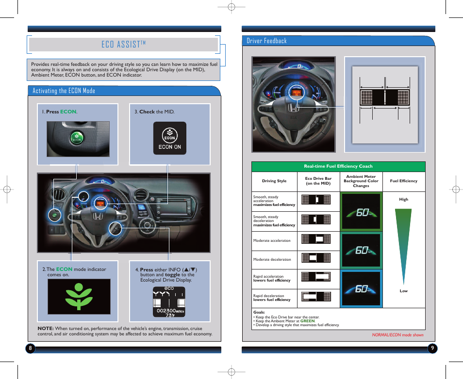Eco assist, Activating the econ mode, Driver feedback | HONDA 2012 Insight - Technology Reference Guide User Manual | Page 6 / 19