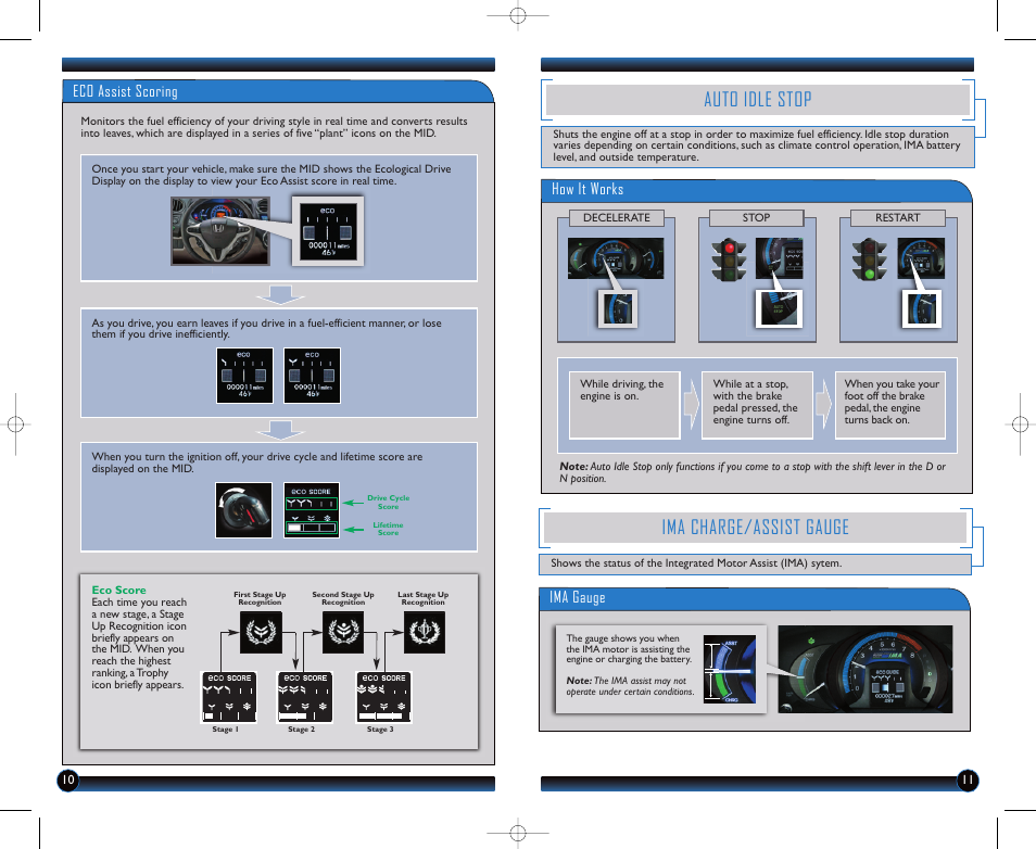 Auto idle stop, Ima charge/assist gauge, Eco assist scoring | How it works, Ima gauge | HONDA 2012 Insight - Technology Reference Guide User Manual | Page 7 / 19