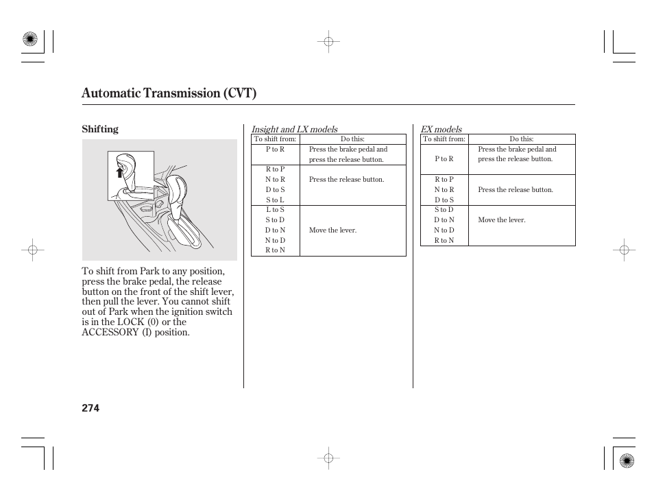 Automatic transmission (cvt) | HONDA 2012 Insight - Owner's Manual User Manual | Page 280 / 418