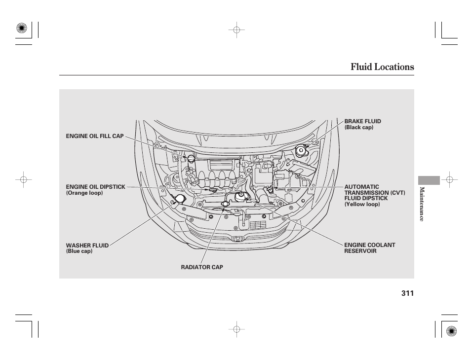 Fluid locations | HONDA 2012 Insight - Owner's Manual User Manual | Page 317 / 418