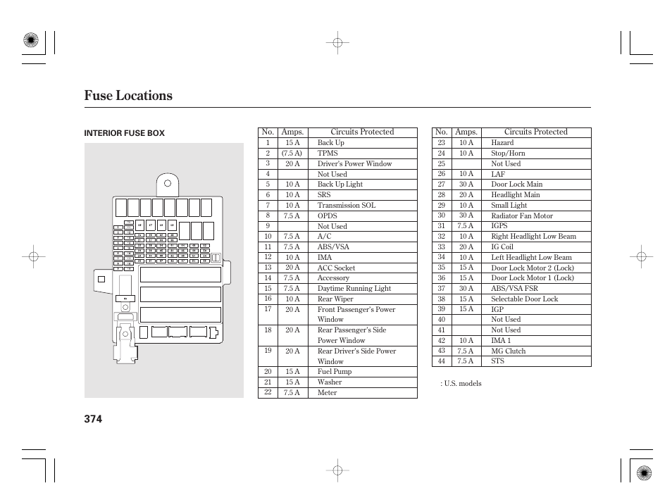 Fuse locations | HONDA 2012 Insight - Owner's Manual User Manual | Page 380 / 418