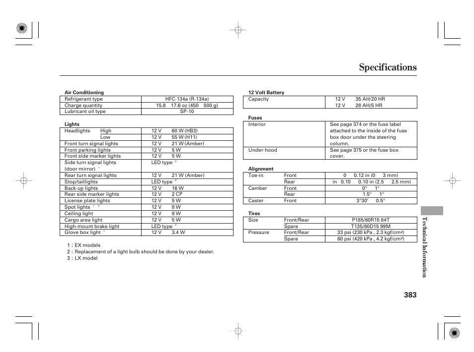 Specifications | HONDA 2012 Insight - Owner's Manual User Manual | Page 389 / 418