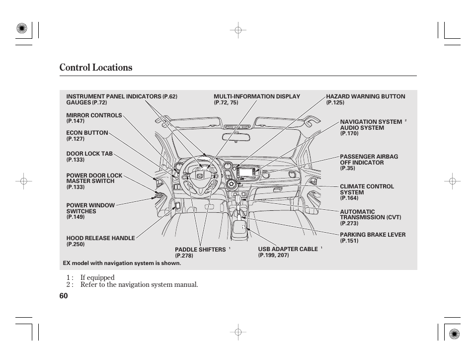 Control locations | HONDA 2012 Insight - Owner's Manual User Manual | Page 66 / 418